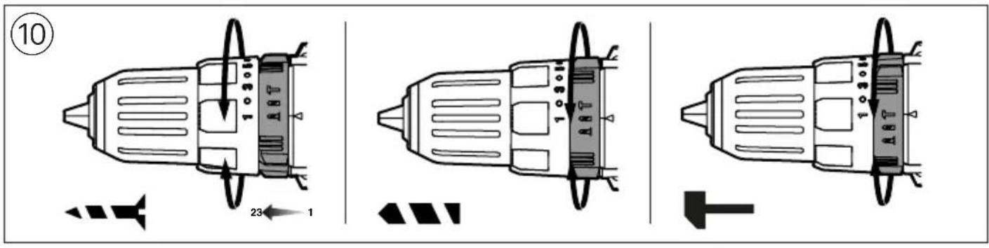 SKIL 2844 AC - 2844 - 20