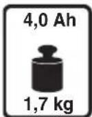 SKIL 2844 AC - 2844 - 3
