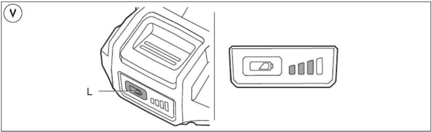 SKIL 2844 AC - TECHNINIAI DUOMENYS ① - 8