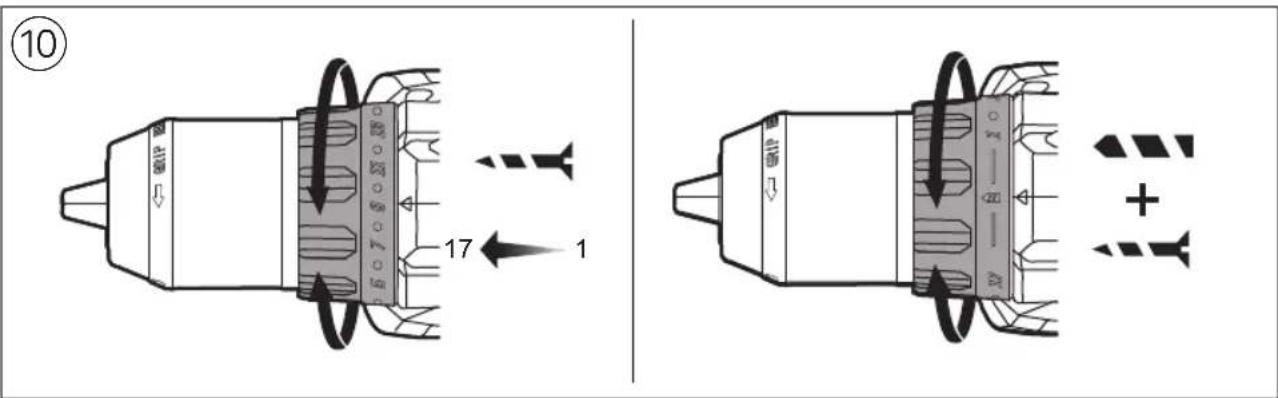 SKIL 3011 CA - 3011 - 17