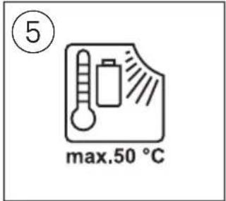 SKIL 3810 GA - ② - 4
