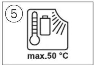 SKIL 3008 GA - 3