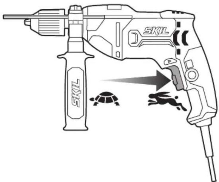 SKIL 6725 GB - 8