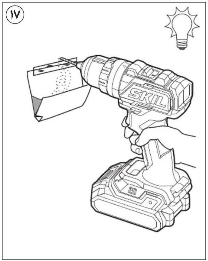 SKIL 3075 HB - IRANKIO DALYS ② - 1