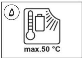 SKIL 3075 HB - 3075 - 14