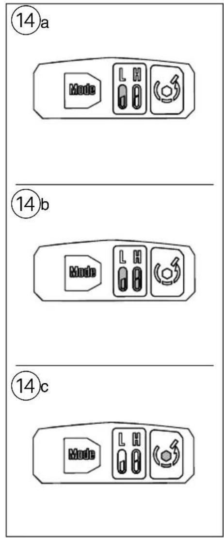SKIL 3281 CA - ENERGYPLATFORM - 13