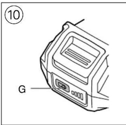 SKIL 3281 CA - ENERGYPLATFORM - 8