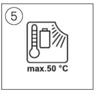 SKIL 3280 CA - ② - 4