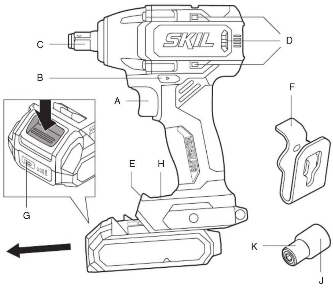 SKIL 3280 CA - ② - 1