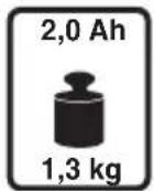 SKIL 2060 CA - TECHNINIAI DUOMENYS ① - 15