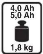 SKIL 3070 HD - TECHNINIAI DUOMENYS ① - 17