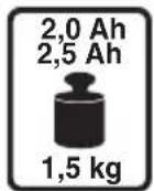 SKIL 3070 HD - TECHNINIAI DUOMENYS ① - 16