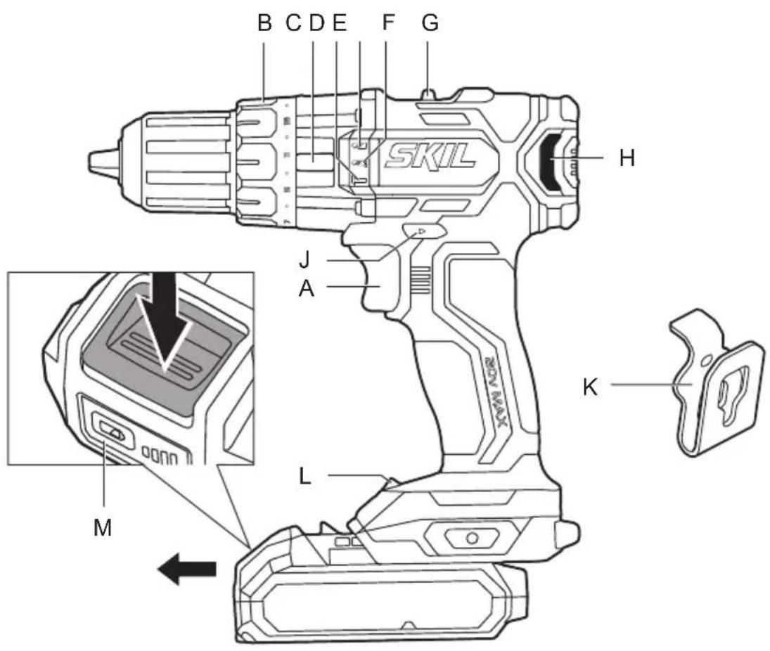 SKIL 3070 HD - TECHNINIAI DUOMENYS ① - 25