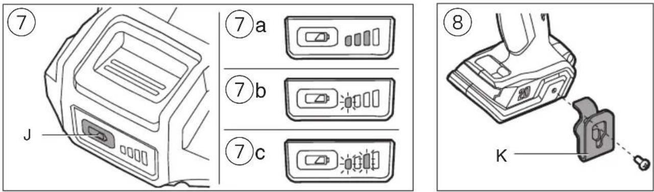 SKIL 3080 HC - 3080 - 15