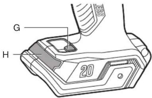SKIL 3080 HC - 3080 - 21