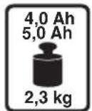 SKIL 3080 HC - 3080 - 3