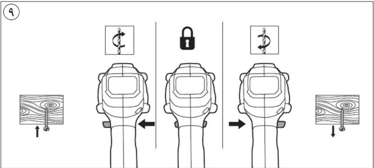 SKIL 3080 HC - IRANKIO DALYS ② - 6