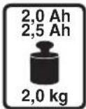 SKIL 3080 HC - 3080 - 2