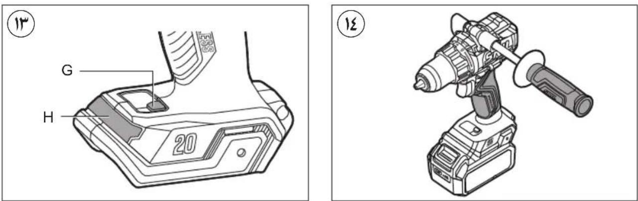 SKIL 3080 HC - IRANKIO DALYS ② - 3