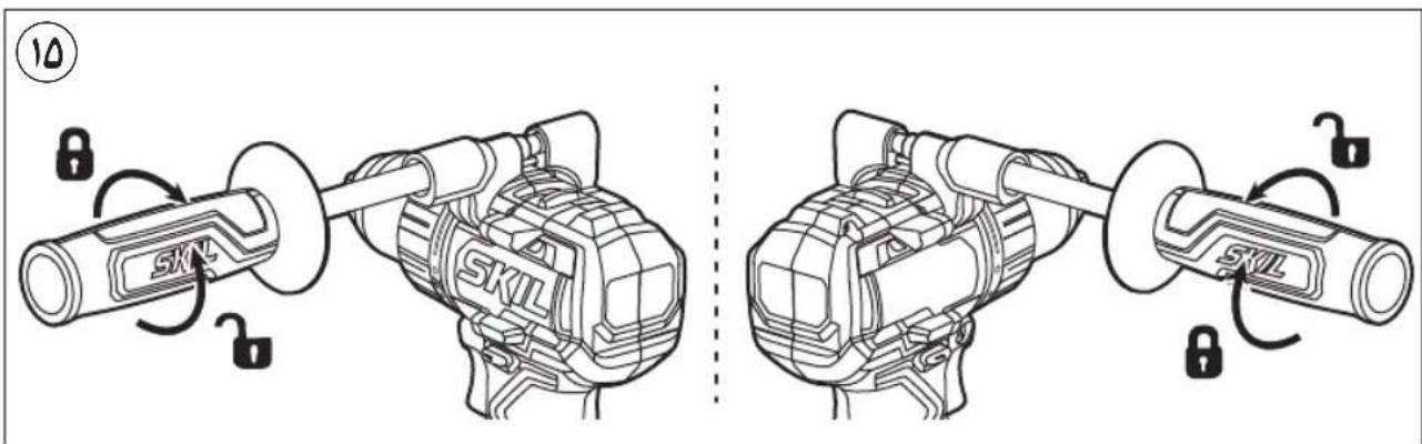 SKIL 3080 HC - IRANKIO DALYS ② - 4