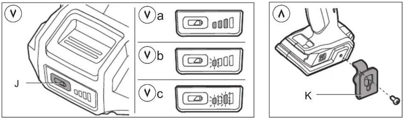 SKIL 3080 HC - IRANKIO DALYS ② - 5