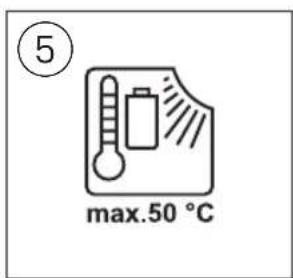 SKIL 3080 HC - 3080 - 13