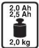 SKIL 3080 HC - 3080 - 2