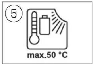 SKIL 2070 EA - PWRCORE 12 ^TM - 3
