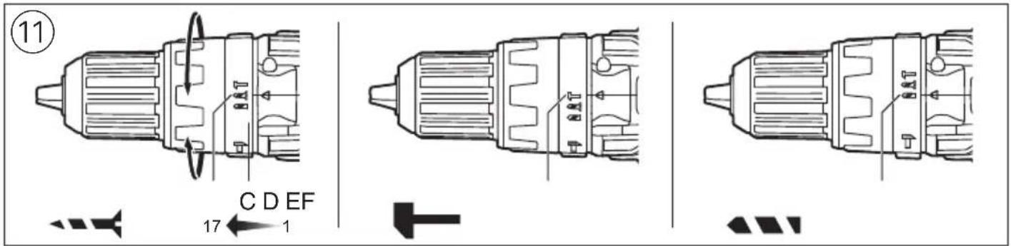 SKIL 2070 EA - PWRCORE 12 ^TM - 10
