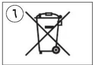 SKIL 3020 ED - 3020 - 15