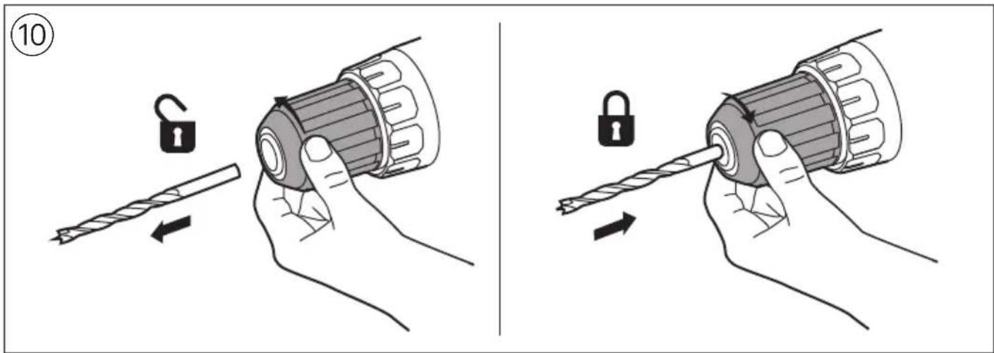 SKIL 3020 ED - 10