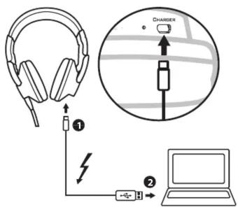 HERCULES HDP DJ Light-Show ADV - 1
