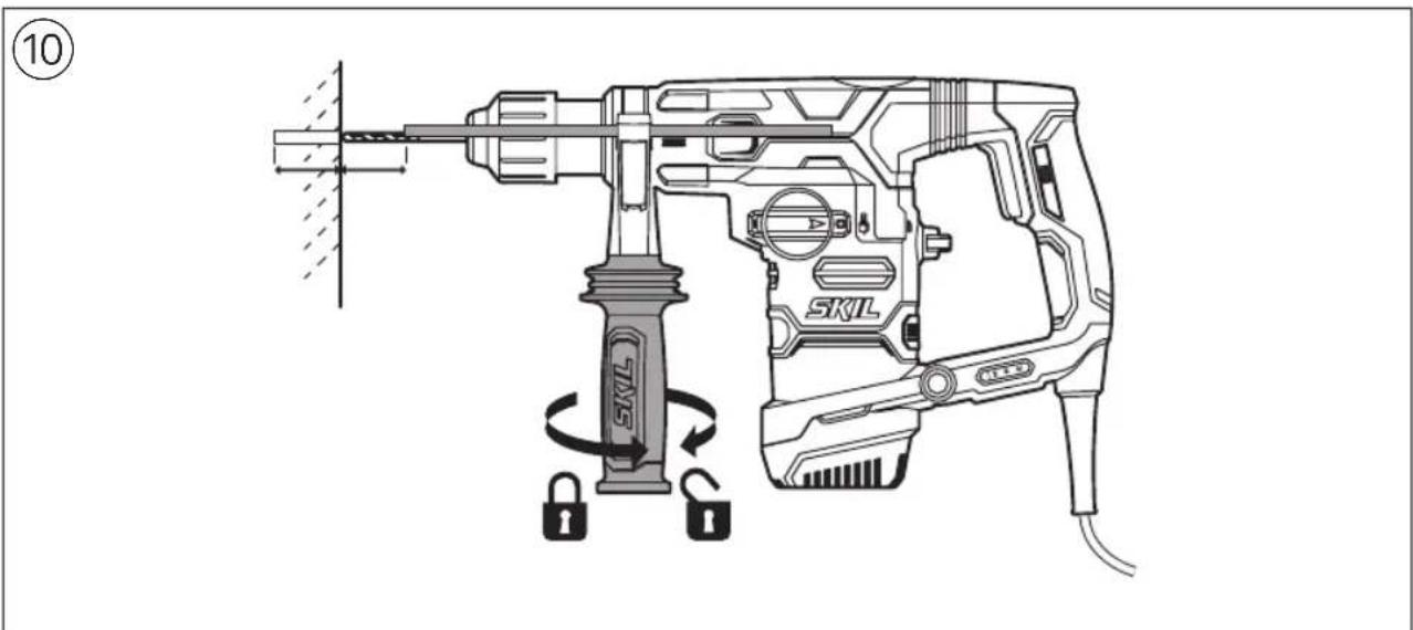 SKIL 1781 GA - 25