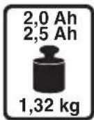 SKIL 3075 HC - 3075 - 2