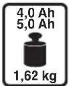 SKIL 3075 HC - 3075 - 5