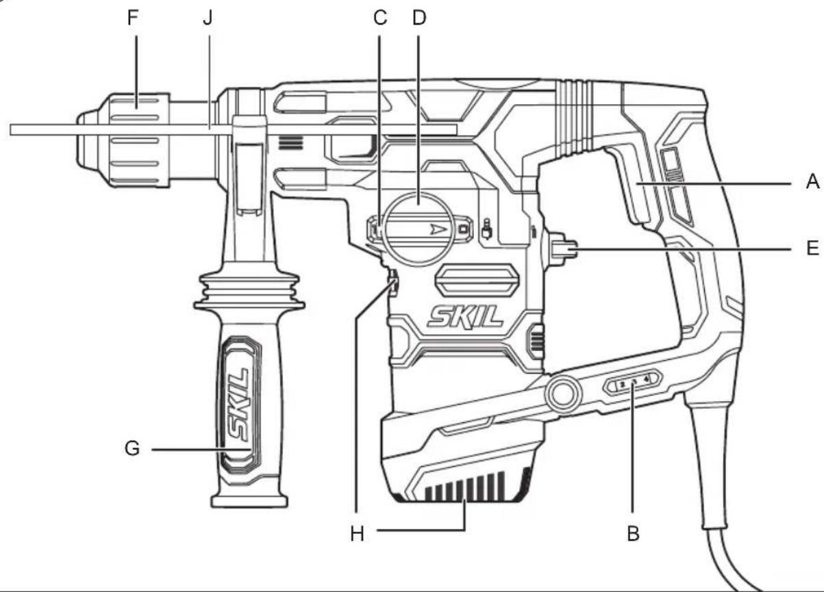 SKIL 1781 GC - 1781 - 12