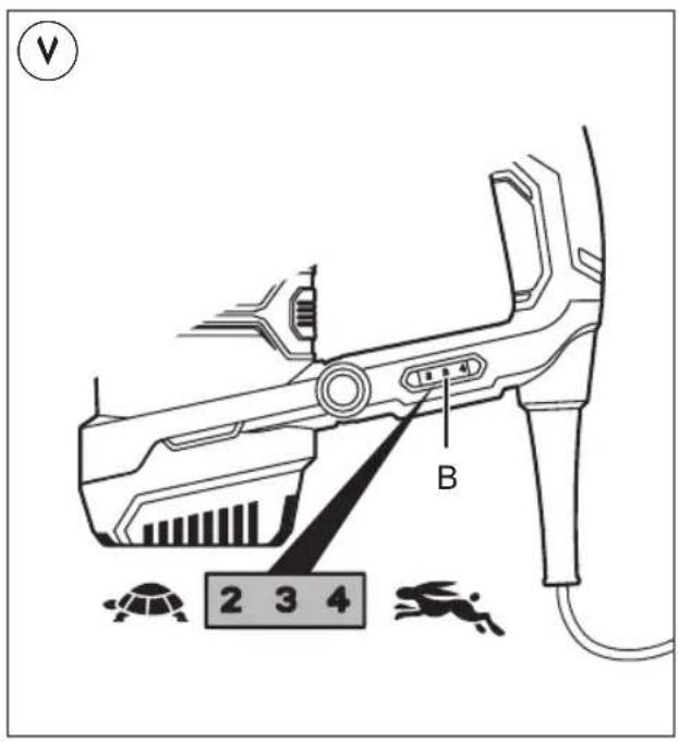 SKIL 1781 GC - PRIETAISO ELEMENTAI② - 7
