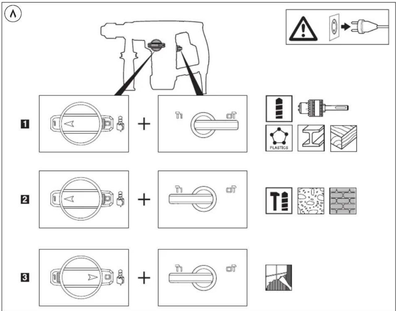 SKIL 1781 GC - PRIETAISO ELEMENTAI② - 8