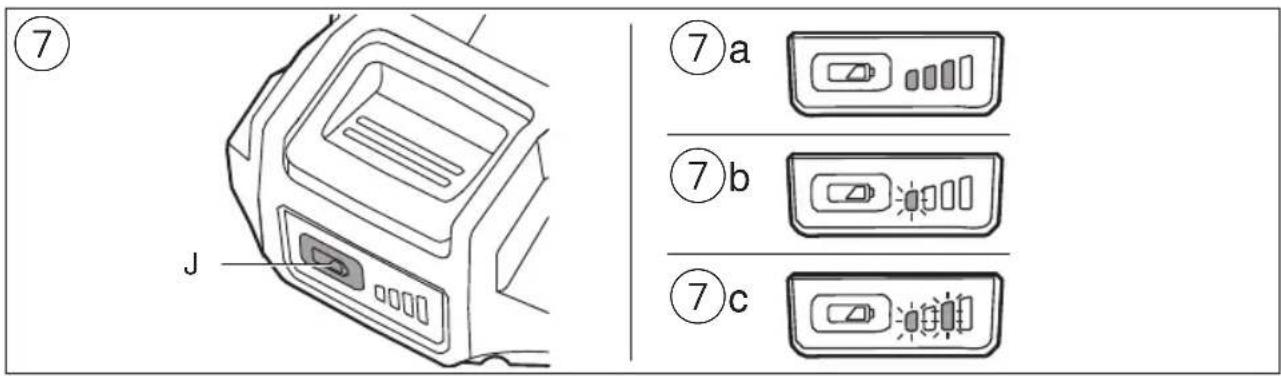 SKIL 3011 AA - 3011 - 14