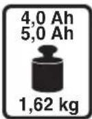 SKIL 3075 HA - 3075 - 3