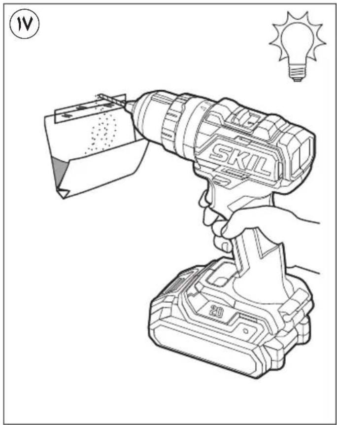 SKIL 3075 HA - IRANKIO DALYS ② - 1