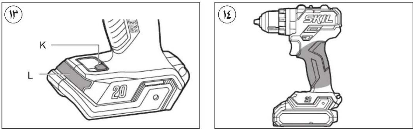 SKIL 3075 HA - IRANKIO DALYS ② - 7
