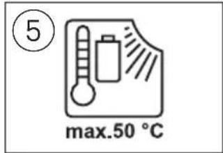 SKIL 3008 BA - 3