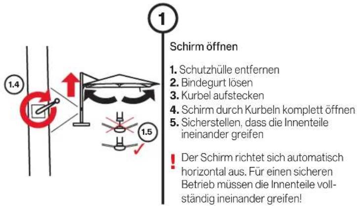Glatz Ambiente Nova - Gebrauch - 2