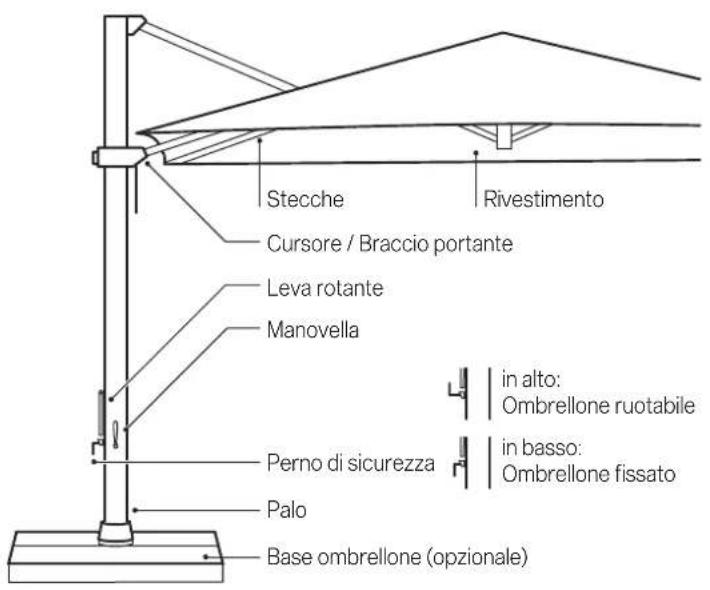 Glatz Aura - Utilizzo - 1