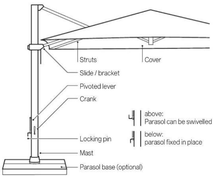Glatz Aura - Use - 1