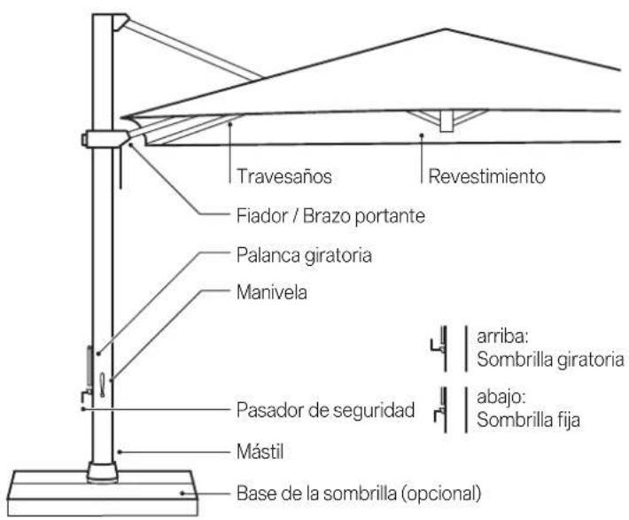 Glatz Aura - Uso - 1