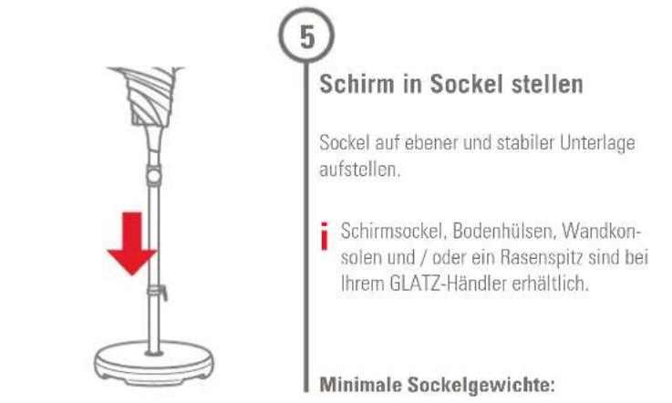 Glatz Alu-Smart - Aufbau und Inbetriebnahme - 4