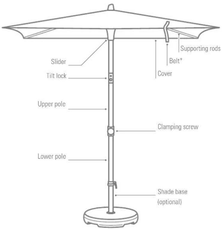Glatz Alu-Smart - Use - 1