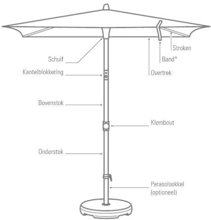 Glatz Alu-Smart - Gebruik - 1